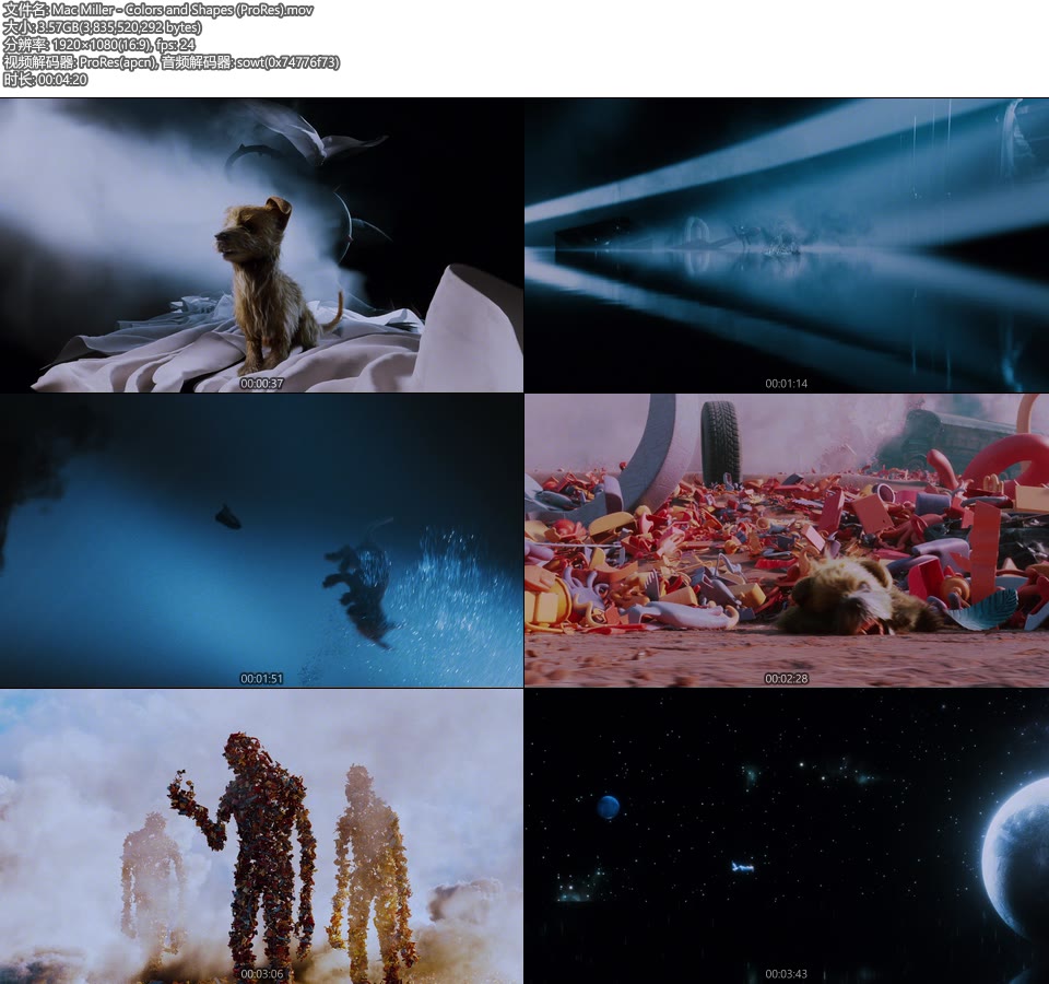 [PR] Mac Miller – Colors and Shapes (官方MV) [ProRes] [1080P 3.57G]ProRes、欧美MV、高清MV2