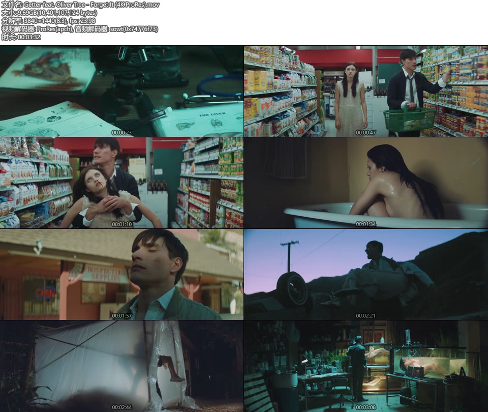 [PR/4K] Getter feat. Oliver Tree – Forget It (官方MV) [ProRes] [2160P 9.69G]4K MV、ProRes、欧美MV、高清MV2