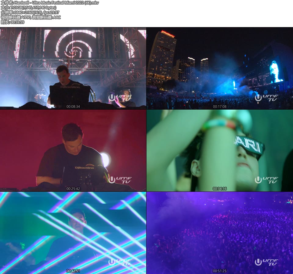 [4K] Hardwell – Ultra Music Festival Miami 2022 [WEB 2160P 7.03G]4K LIVE、WEB、欧美现场、音乐现场2