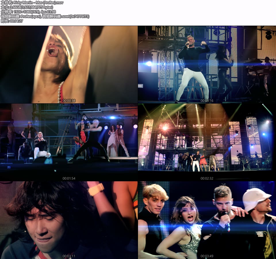 [PR] Ricky Martin – Mas (官方MV) [ProRes] [1080P 3.66G]Master、ProRes、欧美MV、高清MV2