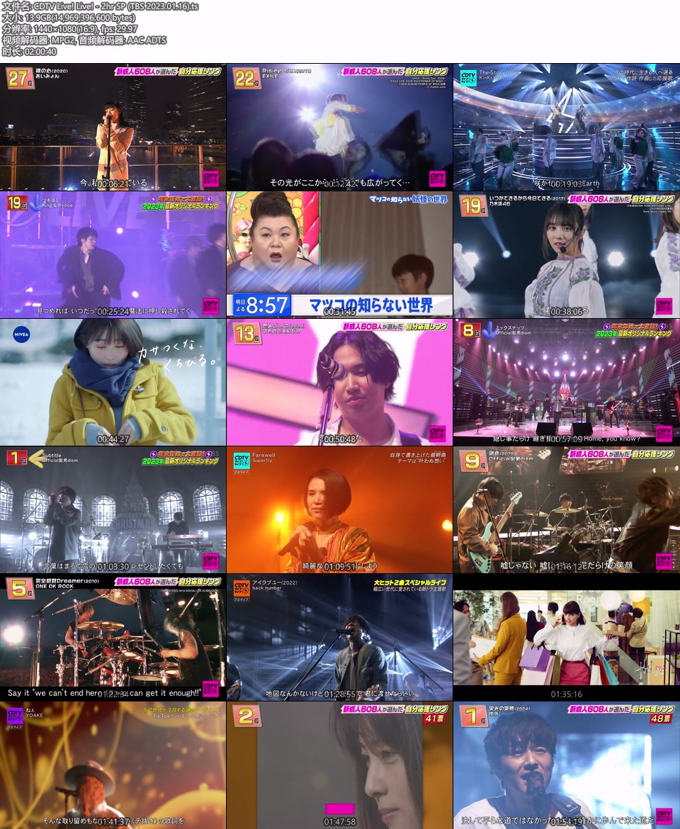 CDTV Live! Live! – 2hr SP (TBS 2023.01.16) 1080P HDTV [TS 13.9G]HDTV日本、HDTV演唱会8