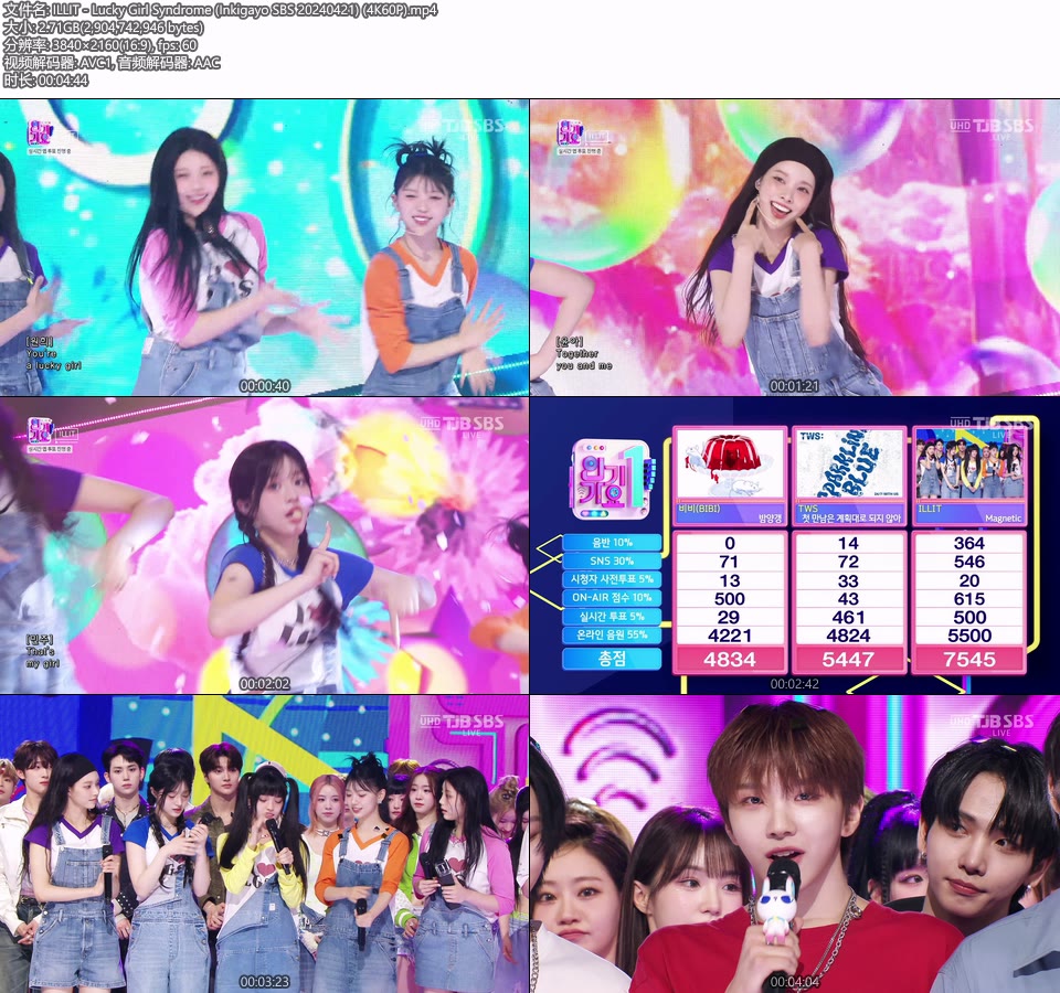 [4K60P] ILLIT – Lucky Girl Syndrome (Inkigayo SBS 20240421) [UHDTV 2160P 2.71G]4K LIVE、HDTV、韩国现场、音乐现场2